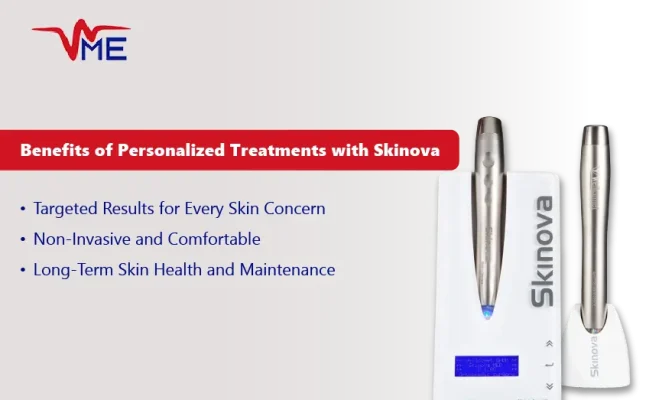 Benefits of Personalized Treatments with Skinova_5