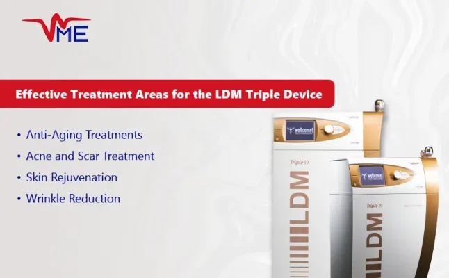 Effective Treatment Areas for the LDM Triple Device