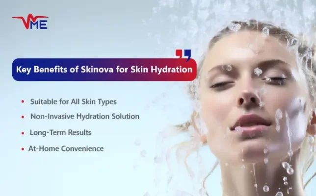 The Science of Skin Hydration with Skinova